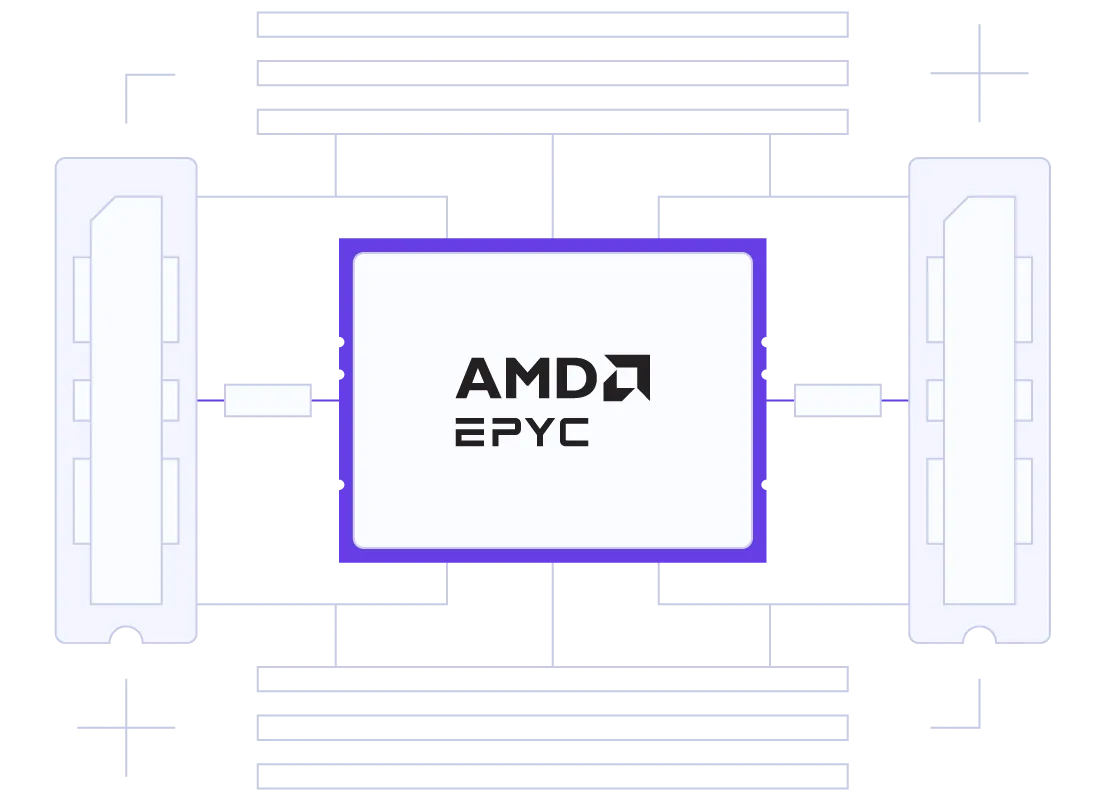NVMe SSD-lagring och AMD EPYC-processorer